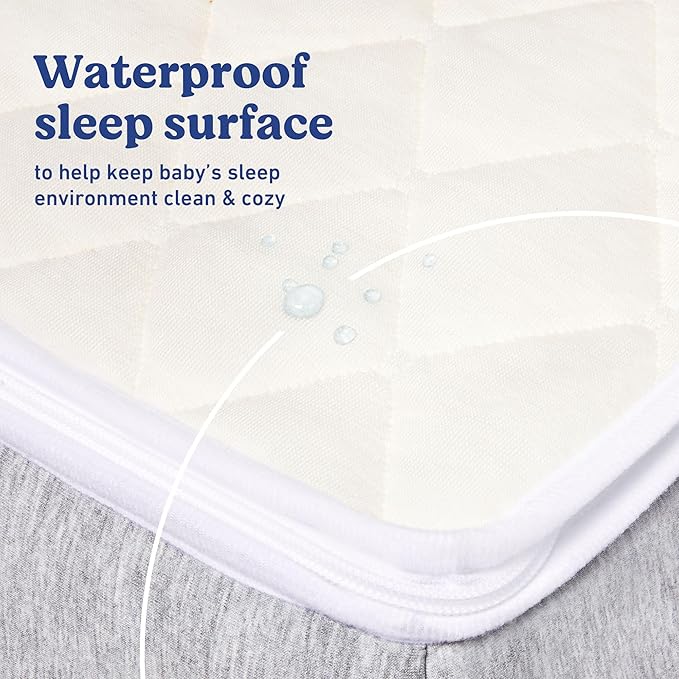 Graco Ultra 2-in-1 Premium Dual Sided Crib & Toddler Mattress - GREENGUARD Gold, CertiPUR-US Certified Foam, Machine Washable Cover with 100% Waterproof Surface, Fits Standard Baby Crib & Toddler Beds