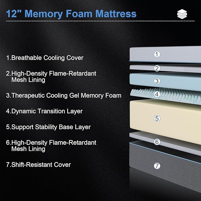 Vipbear 12 Inch Memory Foam Mattress Queen Hybrid Medium Firm Mattresses in a Box Cooling Gel Bed Therapeutic Firm Support Comfort for Back Pain, Pressure Relief, CertiPUR-US Certified, Made in USA