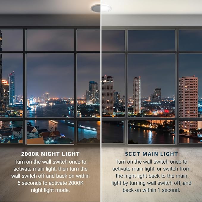 PARMIDA 12 Inch LED Flush Mount Ceiling Light with Night Light, 30W, ETL, 5 Color Selectable 2700K/3000K/3500K/4000K/5000K, 2400LM, Dimmable, Ultra Thin Round Modern Flat Panel, White Finish - 4 Pack