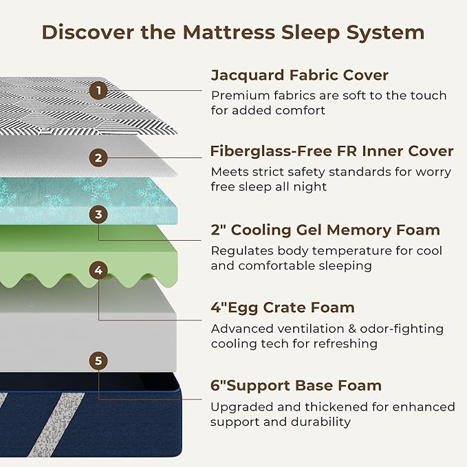King Size Mattress, 12 Inch Gel Memory Foam King Mattress, for Pressure Relief & Spine Support, Diamond Pattern Design, Medium Feel, CertiPUR-US Certified