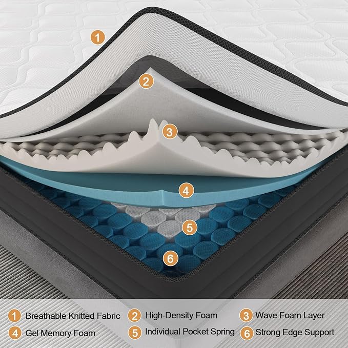 Full Size Mattress, 12 Inch Hybrid Mattress in a Box with Individual Pocket Spring, Gel Memory Foam and Euro Top, Medium Firm Feel with Motion Isolation, Pressure Relief, Edge Support, Black