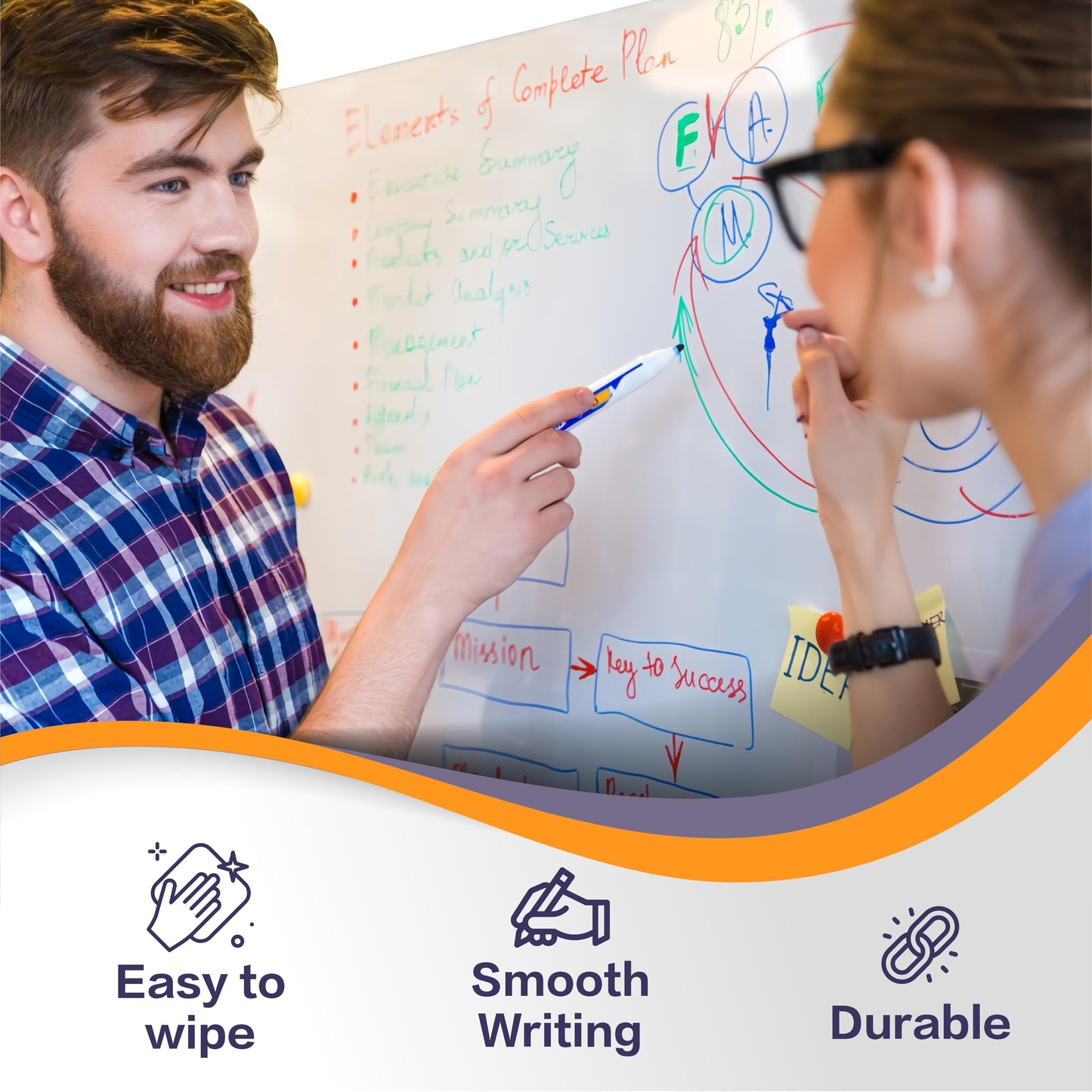 HeatPomelo Magnetic Dry Erase Board Paper 36" x 24" Adhesive Backing White Board Sticker for Wall Peel and Stick Whiteboard Contact Paper for Office Home Include Starter Kit