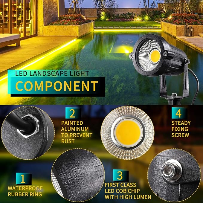 LED Landscape Lights,5W 120V AC Outdoor Pathway Garden Yard Spotlight,IP65 Waterproof Garden Flood Light,Outdoor Spotlight with Stake,UL Cord 5-ft with Plug (Pack of 4, Warm White)