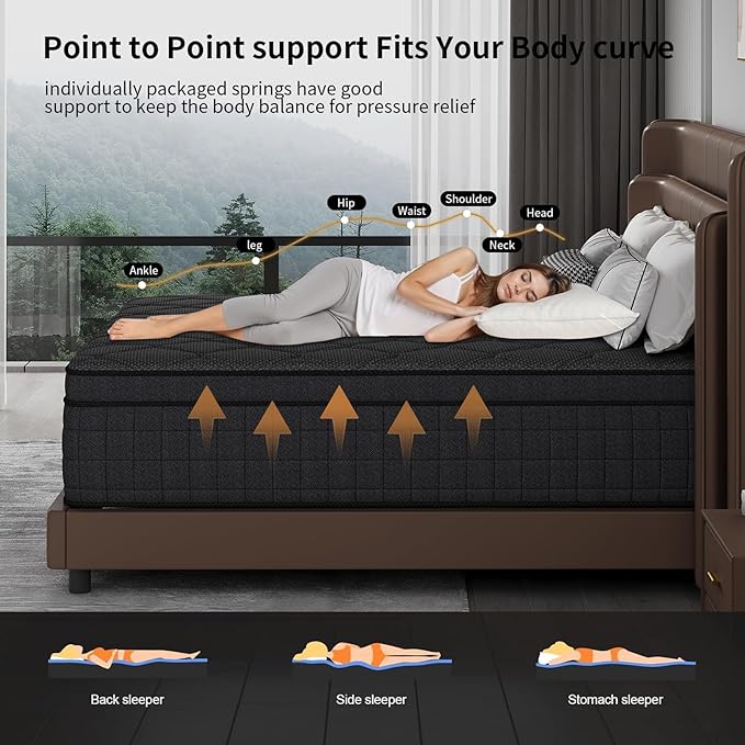 12 Inch Full Size Mattress, Medium Firm Hybrid Full Mattresses, Memory Foam Mattress in a Box with Individually Wrapped Pocket Springs, Reinforced Edge Support,Pressure Relief,Motion Isolation