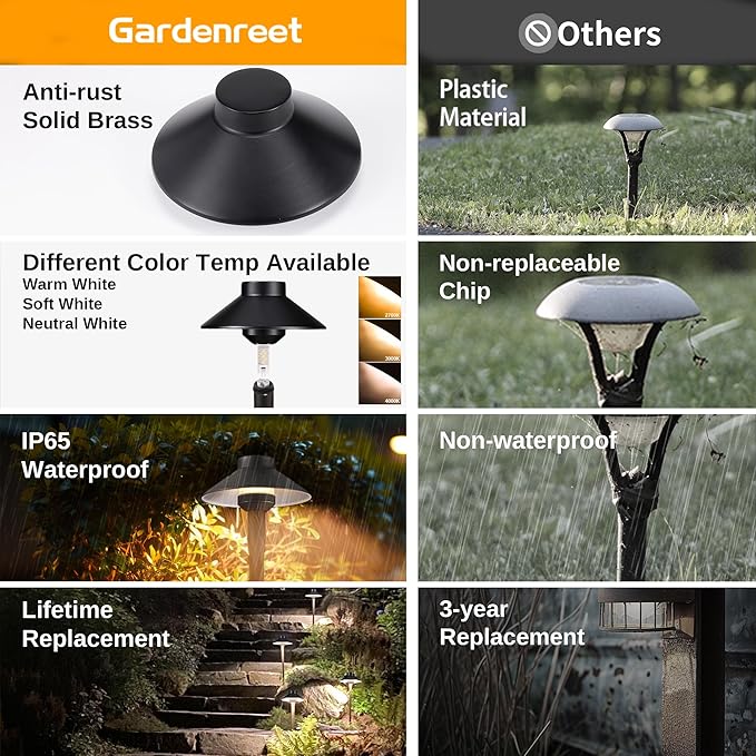 Outdoor Brass Pathway Lights, 2700K/3000K/4000K Adjustable Low Voltage Landscape Path Lighting Wired, 12v Walkway Light LED Waterproof, Black for Outside Garden Yard with G4 Bulb (4 Pack)