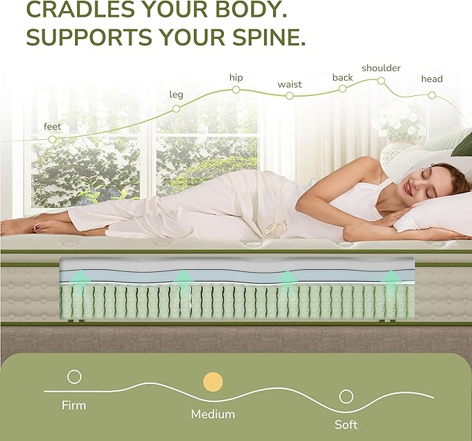 King Mattress, 14 Inch King Hybrid Mattress with Individually Pocket Innerspring for Cooling Motion Isolation & Silent Sleep, Pressure Relief, Edge Support,Medium Firm
