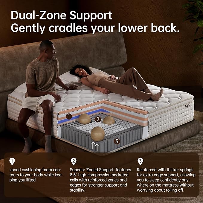 Queen Mattress 12 Inch Mattresses Queen Size in a Box,Superior Hybrid Mattress with Memory Foam for Extra Lumbar Support,100 Night Trial,Maximum Support,Zoned Spring, Medium Firm (12 Inch, Queen)