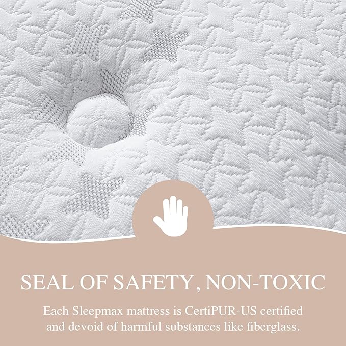 Sleepmax Full Mattress 14 Inch - Hotel-Collection Hybrid Mattress Extra Lumbar Support - Pain Relief Deep Sleep Mattress in a Box - Fiberglass-Free Bed, CertiPUR-US Certified, 365-Night Trial