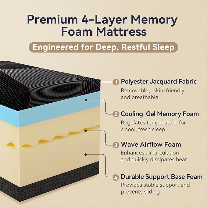 BedsPick Full Size Mattress, 12 Inch Memory Foam Mattress for Pressure Relief, Medium Feel, Cooling Gel Memory Foam with Washable Cover, CertiPUR-US