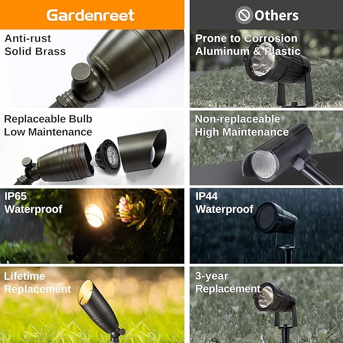 Landscape Spotlights Low Voltage - Brass 12V Outdoor Uplight LED, Wired Spot Lights IP65 Waterproof, Adjustable Focus Bronze for Exterior Garden Yard Tree House Without MR16 Bulb