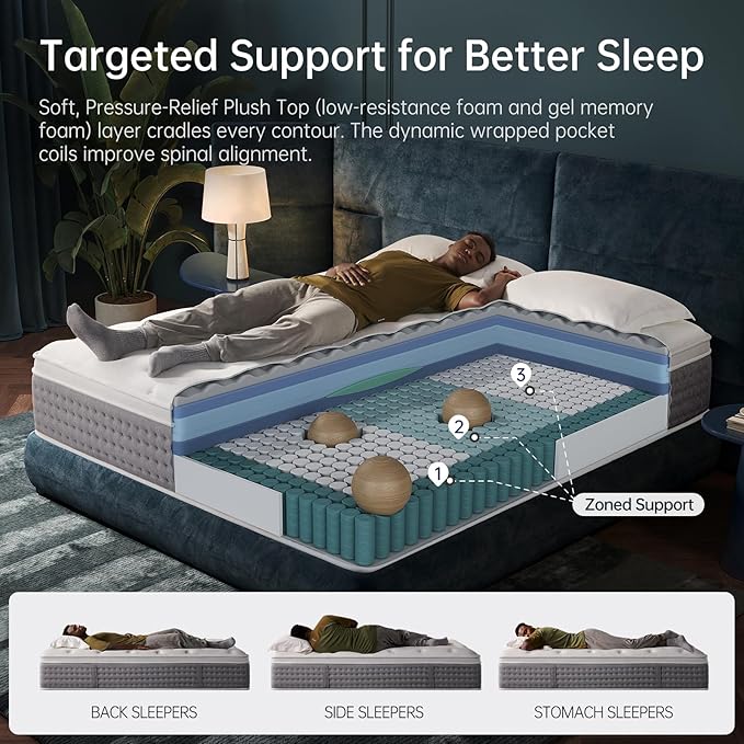 Queen Size Mattress 12 Inch, Medium Firm Hybrid with Memory Foam& Individually Wrapped Pocket Coils for Support,CertiPUR-US Certified,Fiberglass-Free