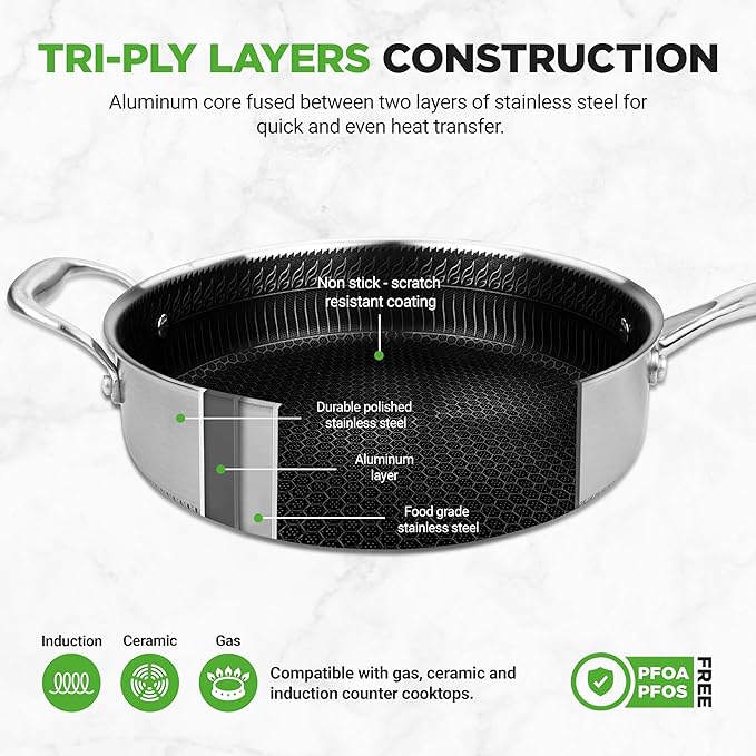 NutriChef 8-Piece Triply Cookware Set Stainless Steel - Triply Kitchenware Pots & Pans Set Kitchen Cookware, Non-Stick Coating - Sauce Pot, Stew Pot, Cooking Pot, Frying Pan, Lids - NC3PLY8Z