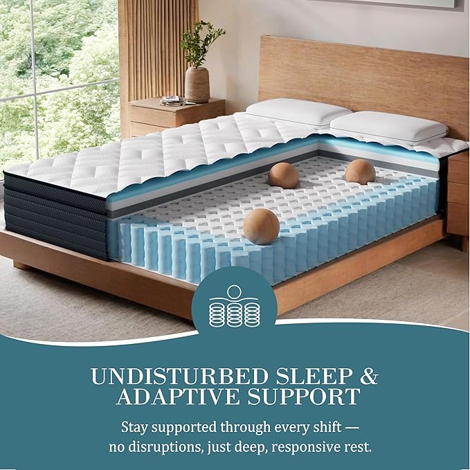 Sleepmax Twin Mattress 10 Inch - Deep Sleep Hybrid Mattress Pain Relief - Bed in a Box Extra Lumbar & Hip Support - Fiberglass-Free, CertiPUR-US Certified, 365-Night Trial