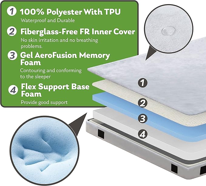 Memory Foam Camping Mattress 2.5 inch, Kids Portable Roll Up Camping Sleep Topper with Waterproof and Non-Slip Bottom, Camping Car Mat with Travel Bag, 63.5"×26.5"×2.5", Grey