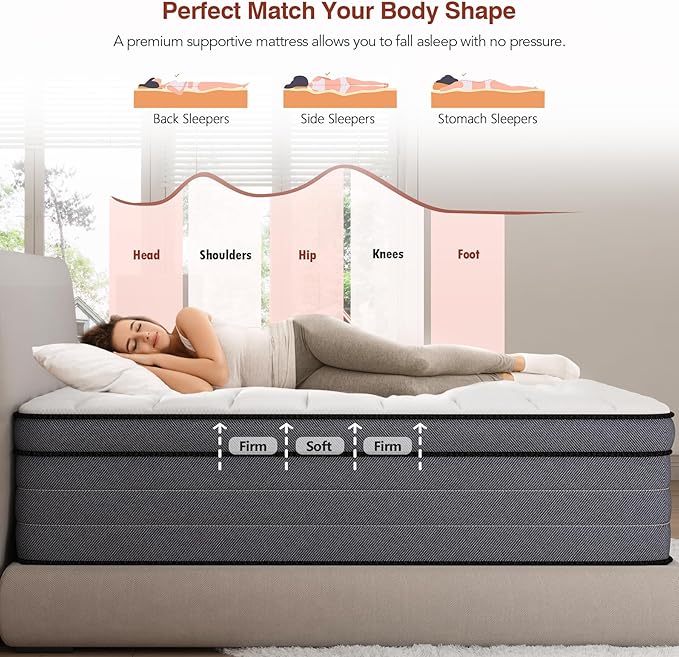 Queen Mattress 14 Inch - Hybrid Queen Size Mattresses with Gel Memory Foam- Deep Sleep Bed in a Box Pain Relief - Fiberglass Free&Medium Firm Feel