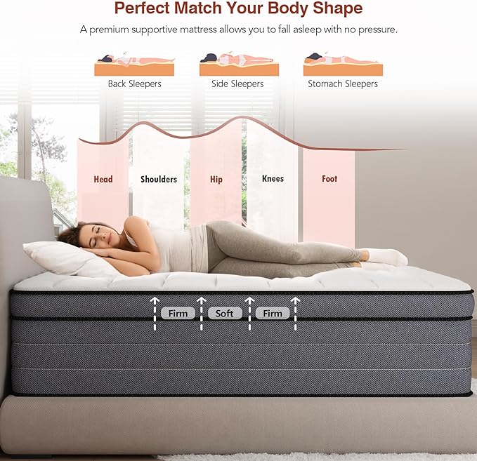 California King Mattress, 12 Inch Cal King Hybrid Mattress with Gel Memory Foam and Pocketed Springs,Firm Cali King Bed in a Box, Pressure Relief and Motion Isolation&Cooling Feel
