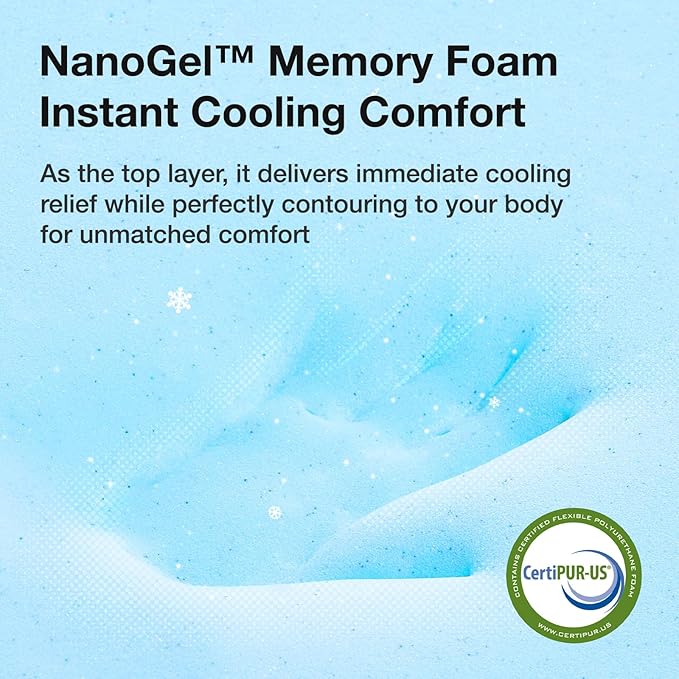 Novilla King Size Mattress in a Box, 10 Inch King Mattress, Gel Memory Foam Mattresses with Comfort Foam for Cooling Night Sleep, Comfort Support & Pressure Relief, CertiPUR-US Certified