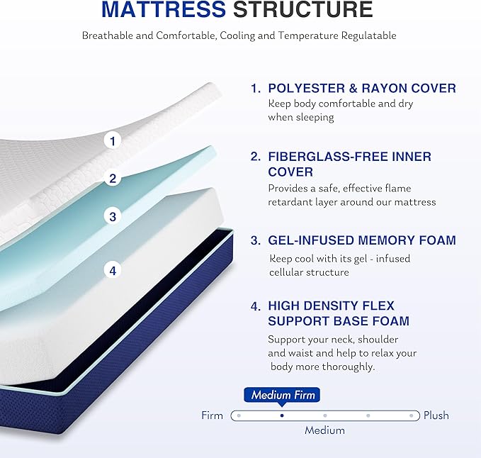 6 Inch Twin Gel Cooling Memory Foam Mattress, Pressure Relief, Medium Firm Support，Bed in a Box, Twin Mattress for Kids, CertiPUR-US Certified