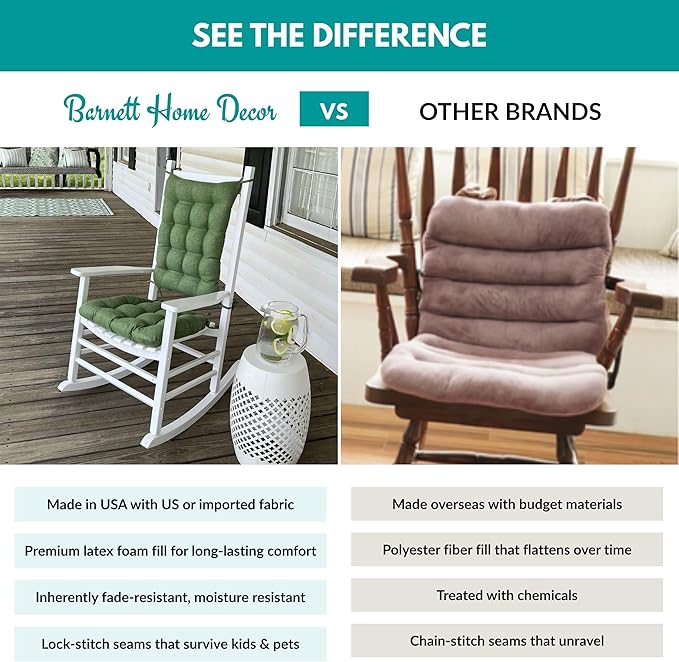 Barnett Home Decor Rave Sage Green Porch Rocker Cushions - Small - Indoor-Outdoor: Fade Resistant, Weatherproof - Latex Foam Filled Rocking Chair Seat Cushion & Backrest Pad - Solid Color