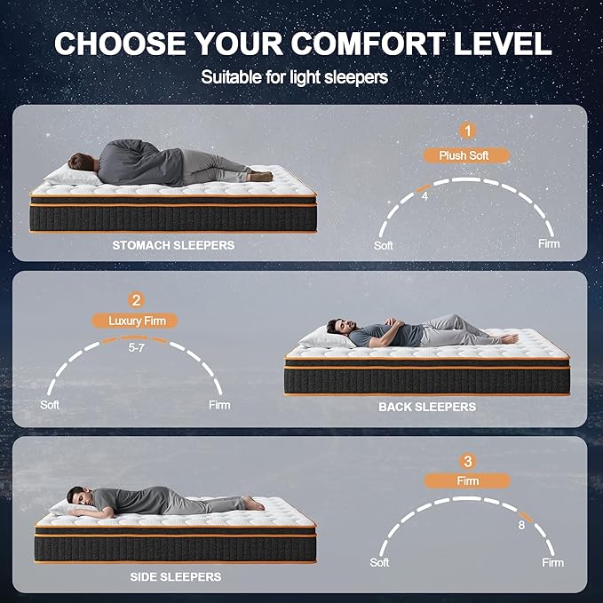 King Mattress 12 Inch, Hybrid Mattress King Size Bed in a Box, Memory Foam and Individual Pocket Springs, Edge Support, Motion Isolation & Pressure Relief, Medium Firm, 365-Night Trial