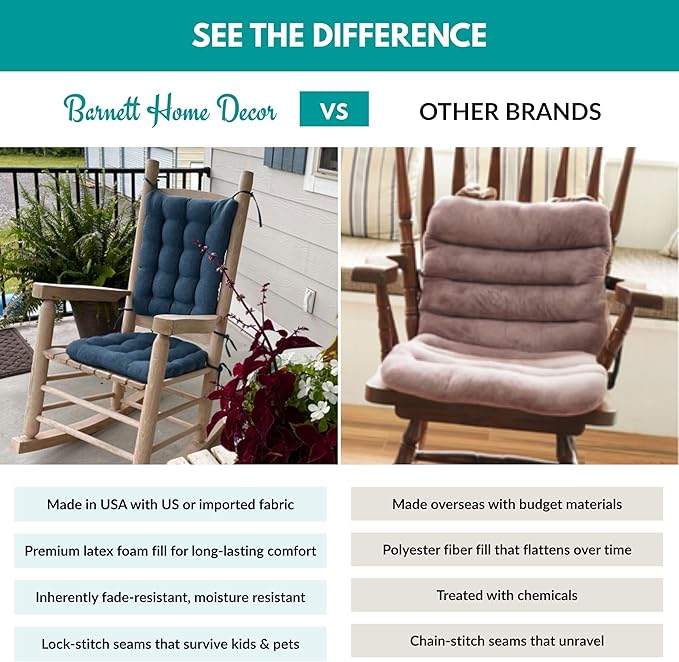 Rave Pacific Blue Porch Rocker Cushions - Small - Indoor-Outdoor: Fade & Weatherproof - Latex Foam Filled Rocking Chair Seat Cushion & Backrest Pad Set - Solid Color