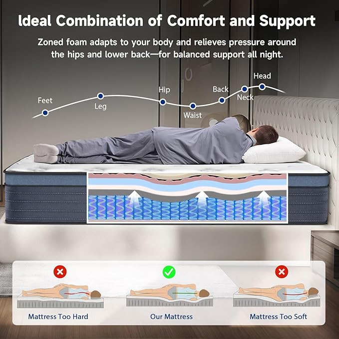 Queen Size Mattress in a Box 12 Inch Hybrid Mattress [Enhanced Stability], Medium Firm Memory Foam and Pocket Spring Construction, Motion Isolation