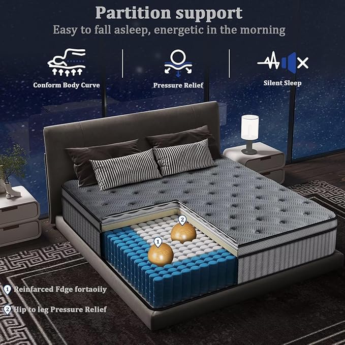 inight Full Mattress 14 Inch, Upgrade Individual Pocket Springs Full Hybrid Mattress in a Box, Memory Foam for Pressure Relief, Durable Edge Support Full Size mattress, Medium Firm, Breathable Comfort