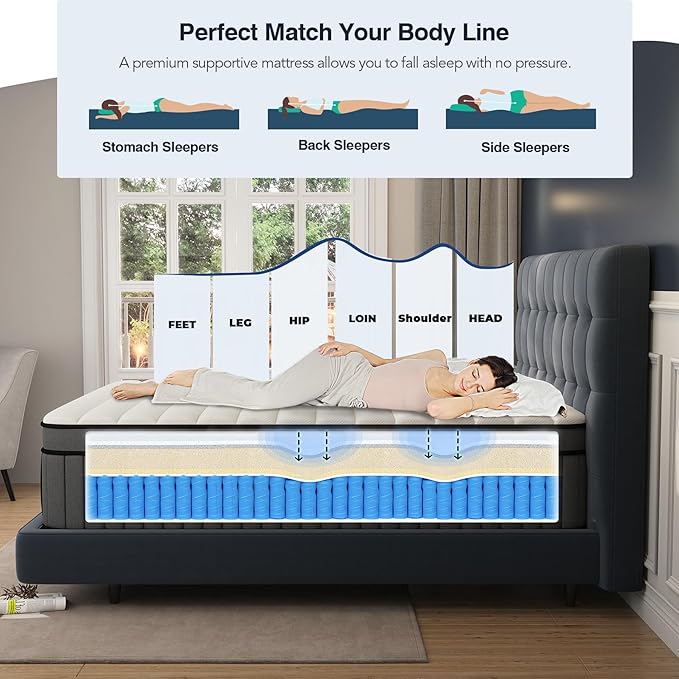 DIFAME Full Size Mattress,12 inch Full Mattress in a Box,Hybrid Mattresses with Gel Memory Foam & Pocket Springs, Pressure Relief, Cooling, Enhanced Edge Support,Firm