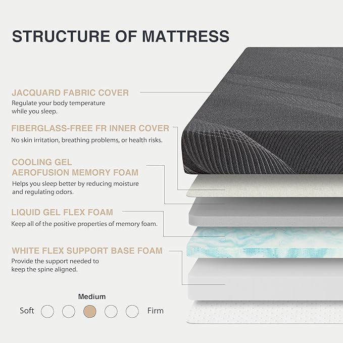 Twin Mattress 8 Inch Charcoal Gel Memory Foam Mattress in a Box, CertiPUR-US Certified, Fiberglass Free Cooling Mattress, Twin Size Mattress for Kids, 75" × 38" × 8", Medium
