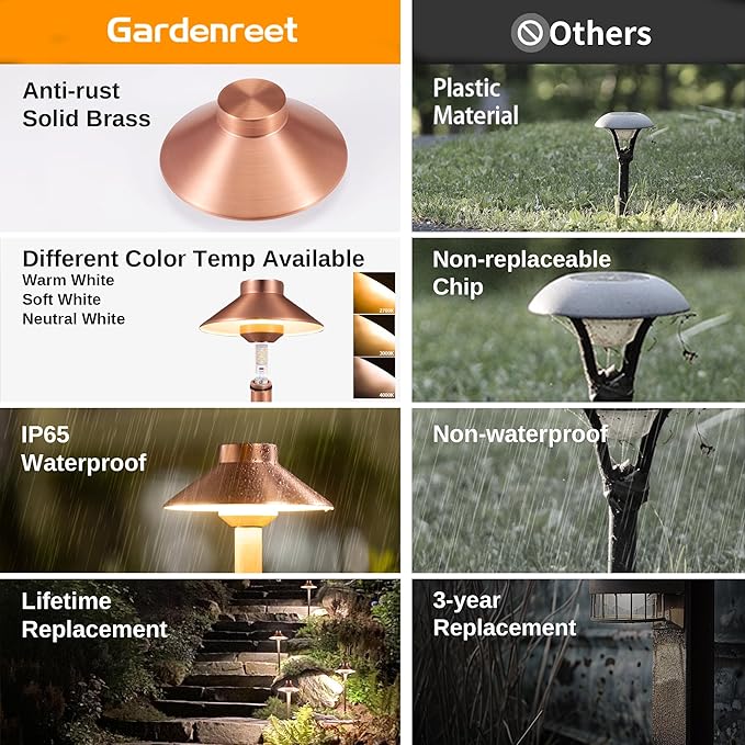 Low Voltage Landscape Path Light Solid Brass, 3 Color Temp Selectable LED Driveway Lights Waterproof, Hat Shaped 12V Wired Copper for Walkway Garden with 3W 270LM G4 Bulb (12 Pack)