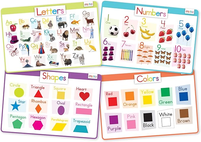 Merka Placemats for Kids - Set of 4 - Reusable, Washable Toddler Placemat with Non-Slip Back, Learn Letters, Numbers, Shapes, Colors - for Mealtime, Playtime, and Craft Activities, 17 x 11 in