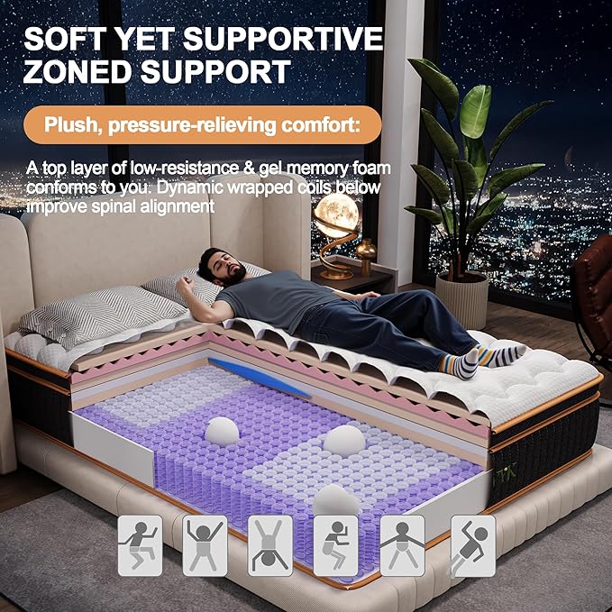 King Mattress 12 Inch, Hybrid Mattress King Size Bed in a Box, Memory Foam and Individual Pocket Springs, Edge Support, Motion Isolation & Pressure Relief, Medium Firm, 365-Night Trial