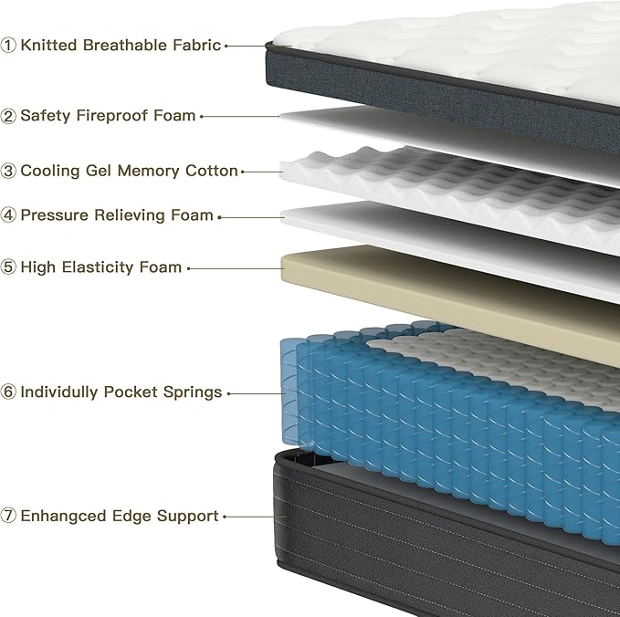Twin Mattress, 12 Inch Twin Size Mattress in a Box, Hybrid Gel Memory Foam Individual Pocket Springs Matress, Breathable and Fiberglass, Medium Firm Feel, Strong Edge Support, Compact Box Delivery