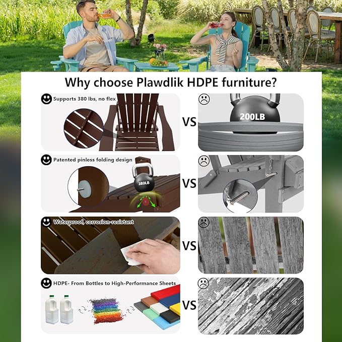 Plawdlik Folding Adirondack Chair, SGS Tested, Wooden Textured with Cup Holder, Heavy All-Weather HDPE Comfortable Set Poolside Backyard Lawn Coffee