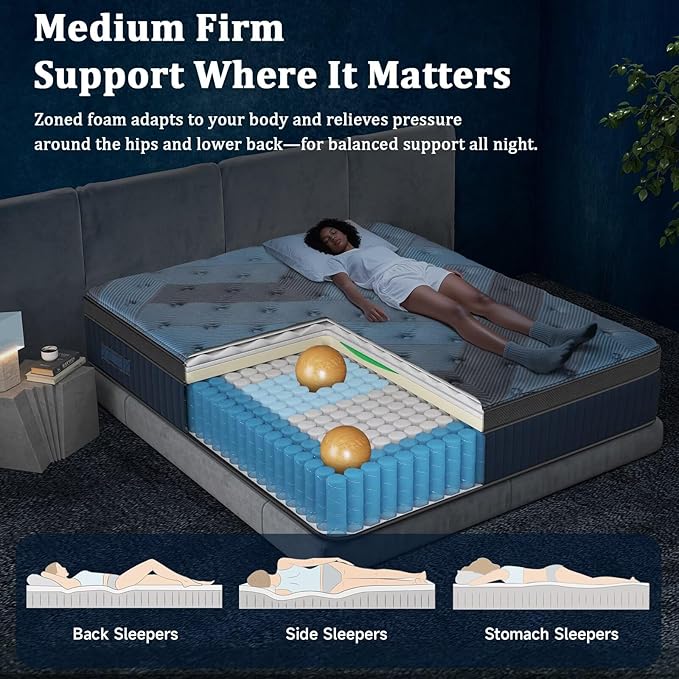 10 Inch Twin Size Mattress in a Box, Medium Firm Hybrid with Lumbar Foam and Zoned Pocket Springs for Pressure Relief and Edge Support