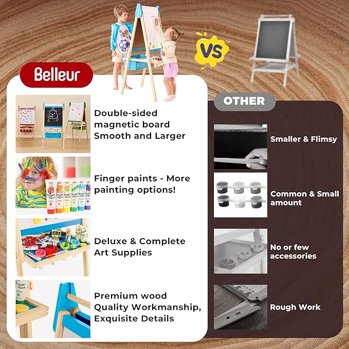 All-in-One Art Easel for Kids, Adjustable Double Sided Wooden Easel for Toddlers with Magnetic Whiteboard & Chalkboard, Paper Roll, Art Supplies, Child Painting Easel for Kid 2-8 Birthday Gift
