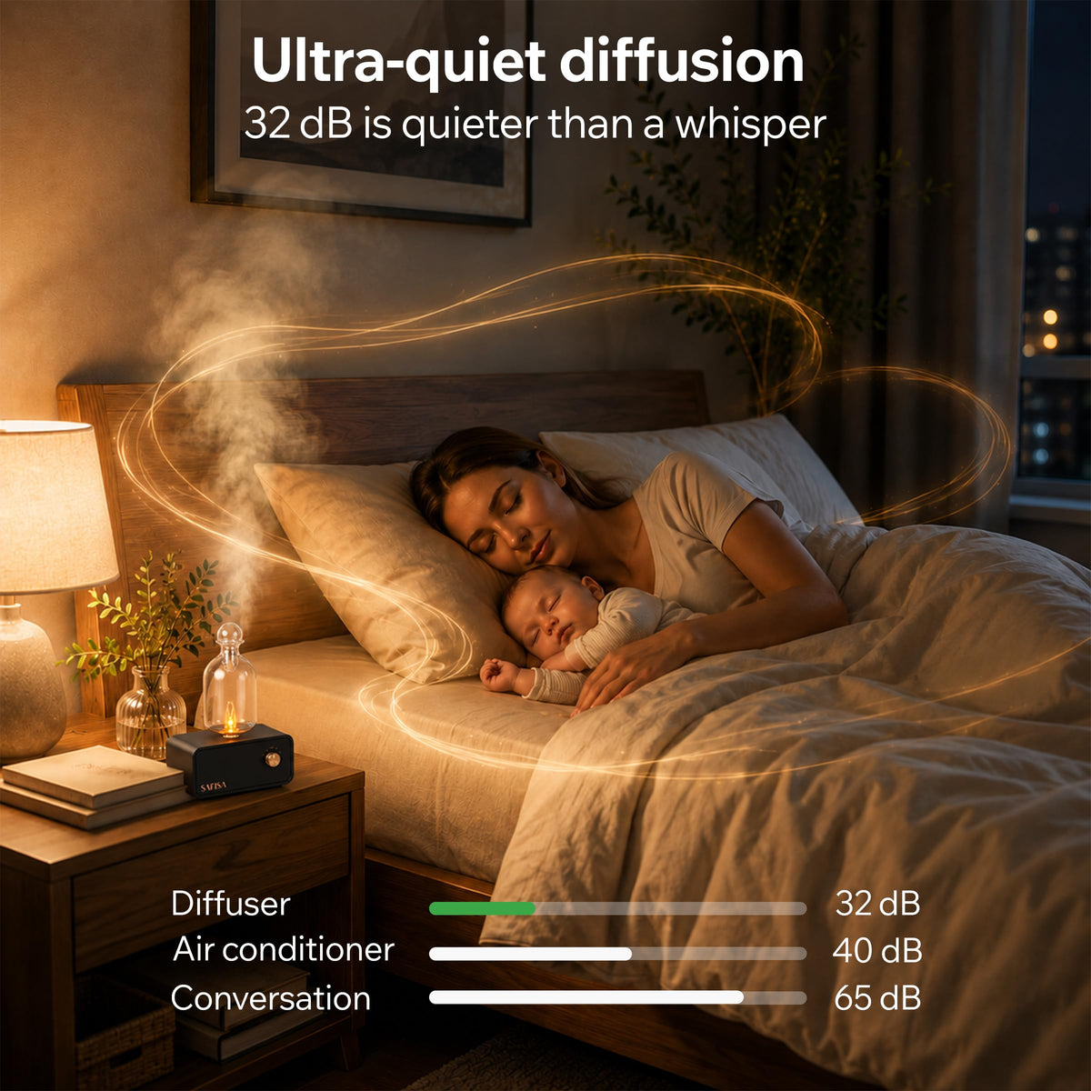Nebulizing Waterless Essential Oil Diffuser, 700 Sq. Ft. Aromatherapy