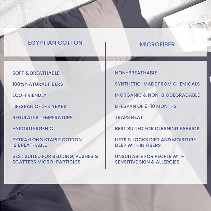 Kotton Culture 120"x120" 1 Pc Super King Plus/Super Oversize King Duvet Cover Only 100% Egyptian Cotton 600 TC Comforter Cover, Zipper Closure & Corner Ties Fits Only Extra Large Inserts Dashing Grey