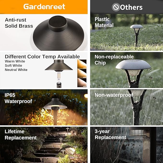 Outdoor Brass Pathway Lights, Warm & Neutral White Adjustable Low Voltage Landscape Path Lighting, 12v Walkway Light LED Waterproof, Bronze for Outside Garden Yard with G4 Bulb (4 Pack)