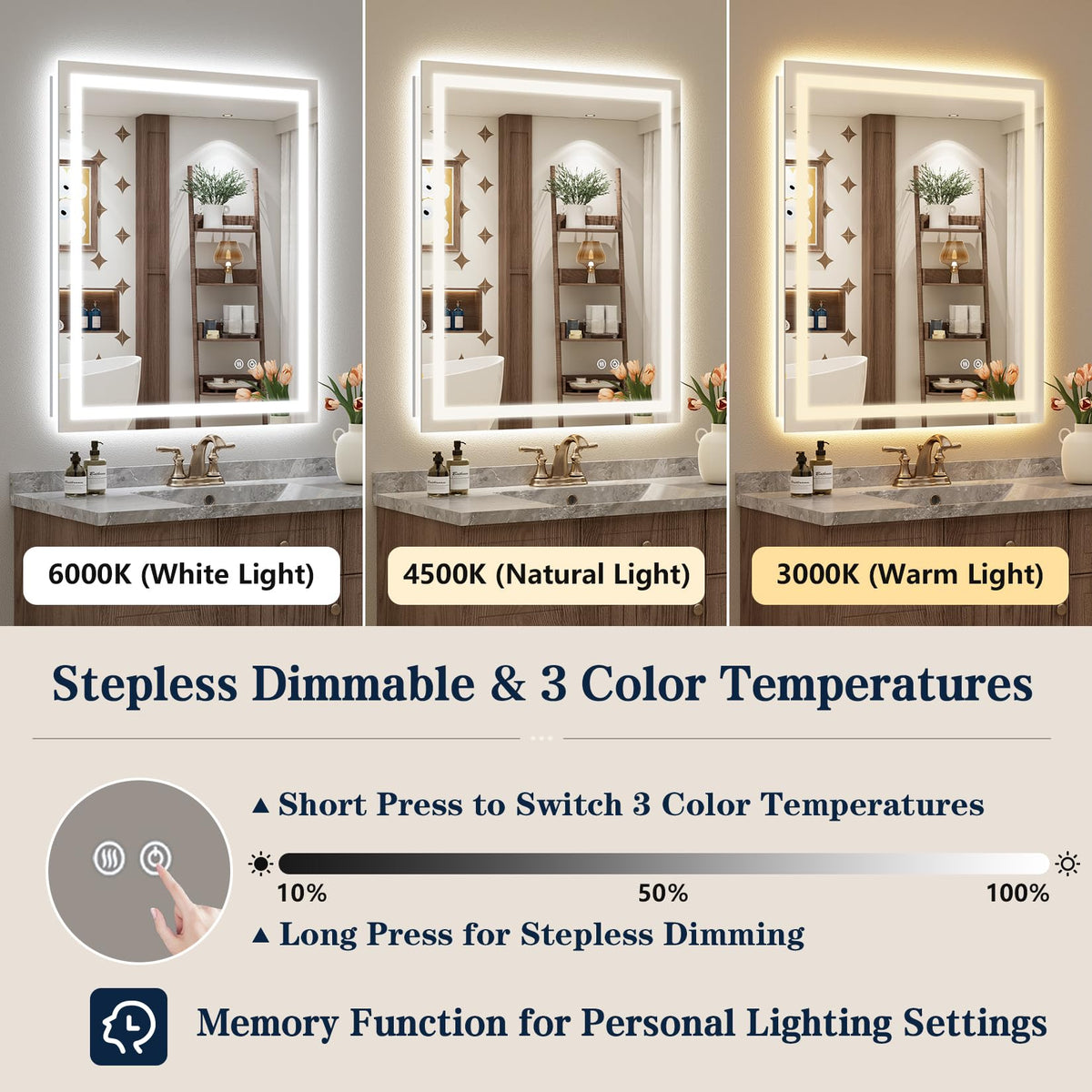 VEEYLOS 32x32 Inch LED Bathroom Mirror with Lights, Backlit & Front Lit