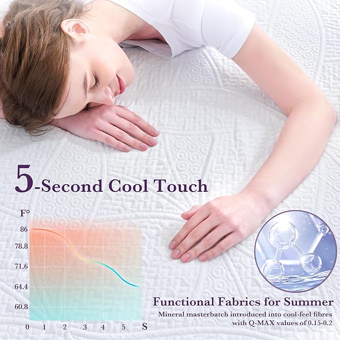 SINWEEK 2 Inch Gel Memory Foam Mattress Topper with Cooling Cover Ventilated Soft Mattress Pad, Bed Topper, CertiPUR-US Certified, King Size