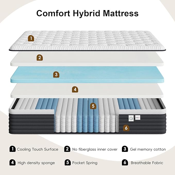 Queen Mattress, 14 Inch Queen Size Mattress in a Box, Hybrid Memory Foam Mattresses with Pocket Spring for Lumbar Support & Pressure Relief & Motion Isolation, Medium Firm, CertiPUR-US Certified
