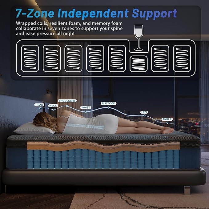 inight King Size Mattress, 12 Inch King Mattress in a Box, Durable Hybrid Mattresses with Gel Memory Foam & Pocket Springs, Medium Firm Feel, Pressure Relief, Cooling, Edge Support, Motion Isolation