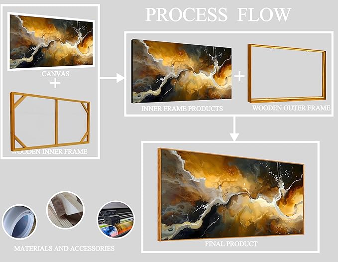 Abstract Wall Art for Bedroom, Marble Canvas Wall Decor for Living Room, Black and Gold Picture Print Artwork for Office, Size 48 x 24 Inches Framed