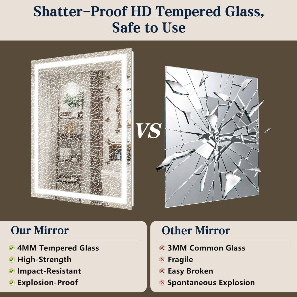VEEYLOS 28x32 Inch LED Bathroom Mirror with Lights, Backlit & Front Lit