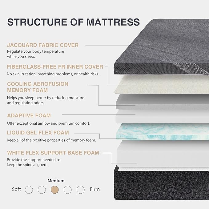 Twin XL Mattress 14 Inch Charcoal Gel Memory Foam in a Box, CertiPUR-US Certified Fiberglass Free, Cooling Mattress, Made in The USA of US Foam, 80" × 38" × 14", Medium