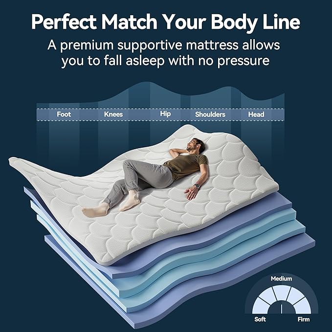 Full Mattress, 12 Inch Hybrid Mattress in a Box, Gel Memory Foam, Individually Wrapped Springs, Medium Firm, Edge Support, Motion Isolation, Pressure Relief, CertiPUR-US Certified, Blue & White