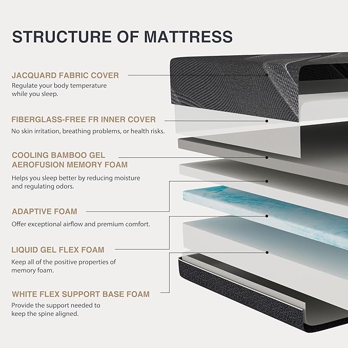 California King Mattress 14 Inch Charcoal Memory Foam in a Box, CertiPUR-US Certified Fiberglass Free, Gel Double Mattress, Made in The USA of US Foam, 84" × 72" × 14", Medium