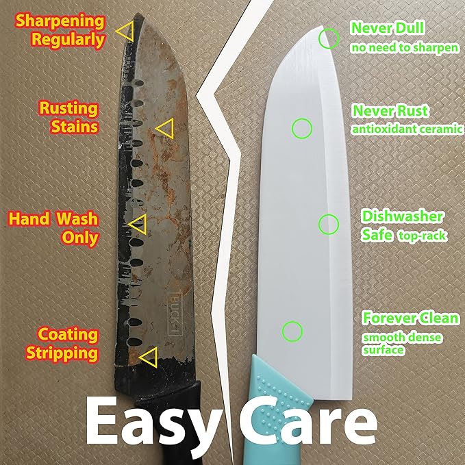 Ceramic Knife - 7 inch Chef's Santoku Knife - Sharp Ceramic Kitchen Knife with Sheath Cover