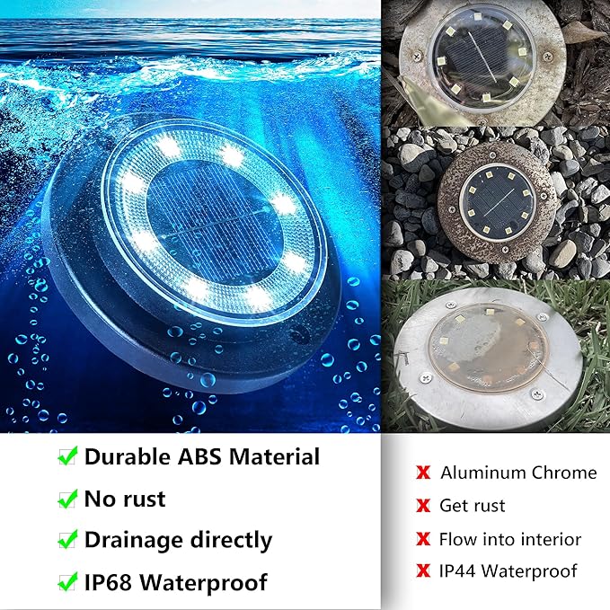 Flacchi Solar Ground Lights - Solar Powered Lights Outdoor Solar Disk Light Waterproof Landscape Light for Patio Yard Pathway Walkway Driveway (Warm White, 8 Pack)